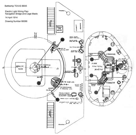 USS Texas Navigation System